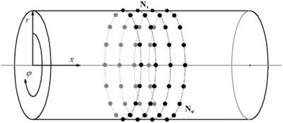 Numerical and Experimental Investigations of Modal Coherence Characteristics for the Determination of Broadband Noise in Flow Ducts